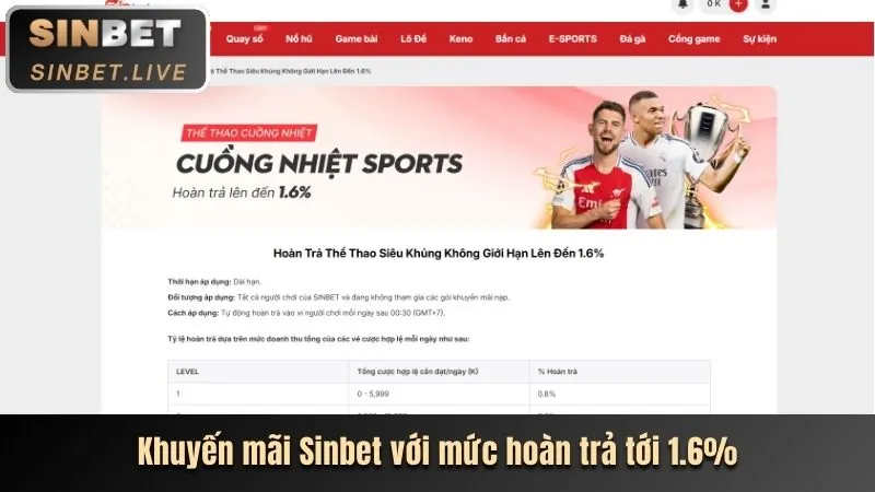 Hoàn trả tiền cược hàng tuần, thể hiện ưu đãi thể thao của kufun casino